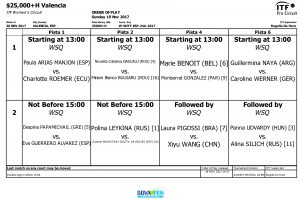 ITF Tournament Planner