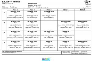 ITF Tournament Planner